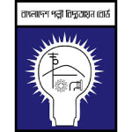 bangladesh polli union board
