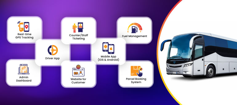 Why Bus Management Software Is Essential for Digital Bus Operations